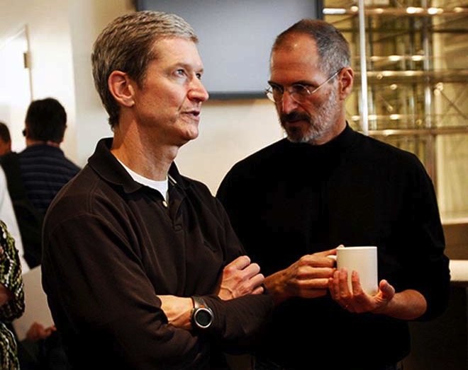 Tim Cookinventory Tim Cook นักจัดการสินค้าคงคลัง | โปรแกรมบริหารความสัมพันธ์ลูกค้า ระบบ ...